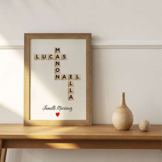 Affiche famille personnalisée